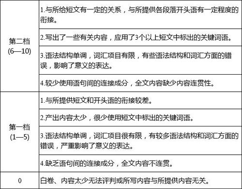 文章线索有哪些类型，文章线索明线和暗线大概是什么意思