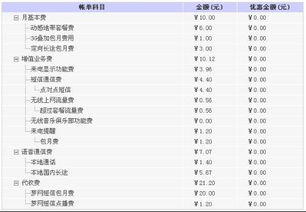 什么叫增值业务费呢