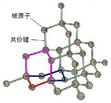 碳酸钠的化学式，碳酸钾的化学式