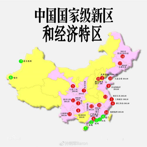 区级别和县有啥区别，市辖区和县是一个级别吗