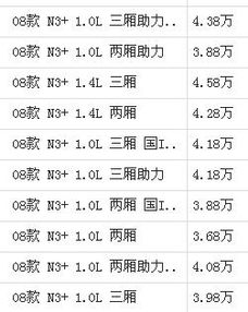 百公里7个油多少钱一公里