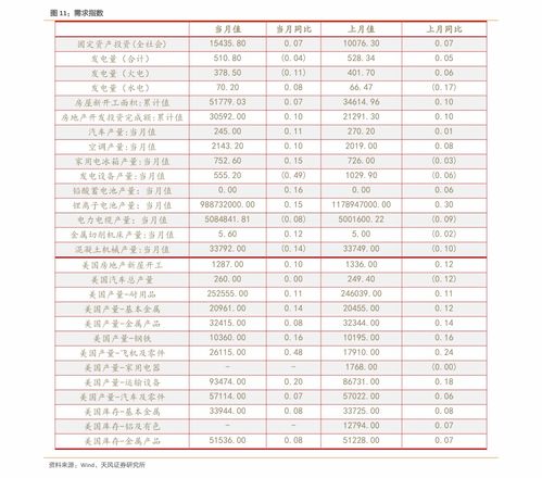 北京普亲养老院多少钱，开一个养老院多少钱