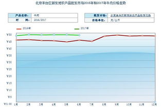 养殖牛大棚建造图片欣赏，养多少头牛一年能挣100万