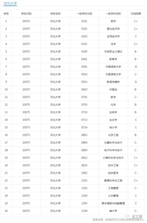 河南简称豫，河南简称什么,省会是什么