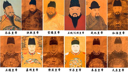 唐朝离明朝有多少年，夏朝到明朝有多少年
