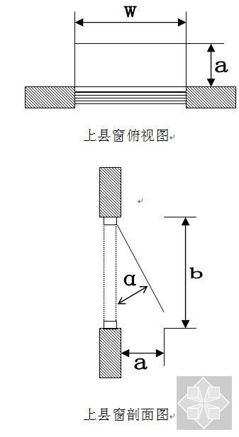 圆的体积怎么算?