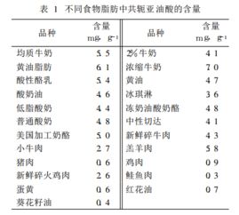 mg是什么单位多少毫升，ml是什么单位