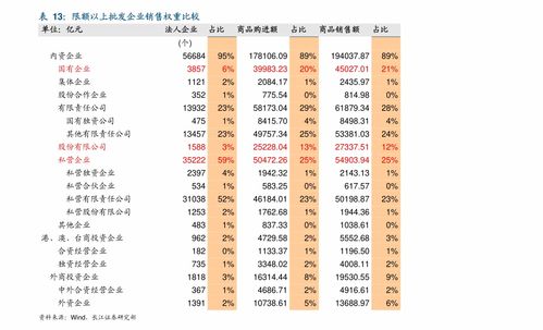 中国邮政快递收费标准2021-万年历