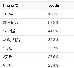 请用上“好像”、“似乎”来描写一段罗丹创作时的情景。