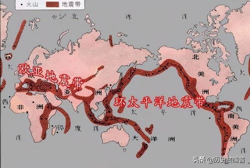 世界上最大的地震带