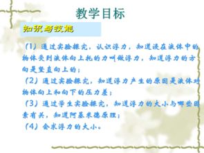 浮力产生原理?