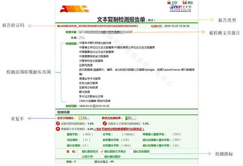 论文怎样算查重?