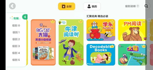 养成良好的学习习惯用英语怎么说