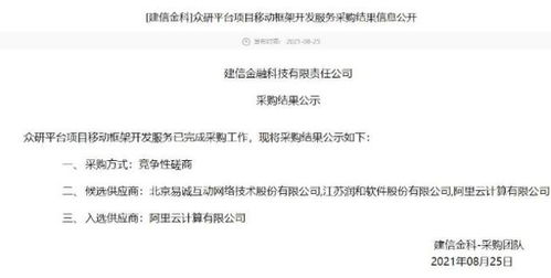 龙集采怎么绑定ca
