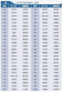 中国的西部指的是哪几个省?