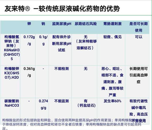 碱怎么读 汉字碱怎么读