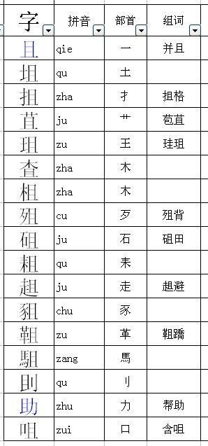 成的部首是什么怎么读