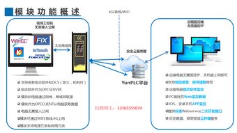 instragrm怎么分享到微博