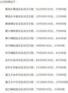 一纸空文什么意思