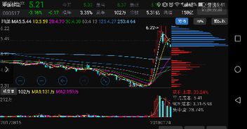套牢盘太多主力会拉升吗，套牢盘100%怎么办