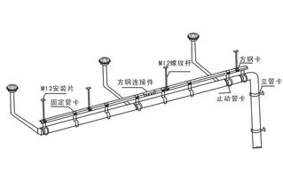 什么叫虹吸式排水