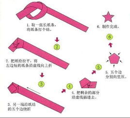 吸管星星的折法 教你怎么折吸管星星