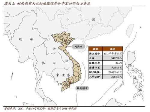 中国打越南是哪一年结束