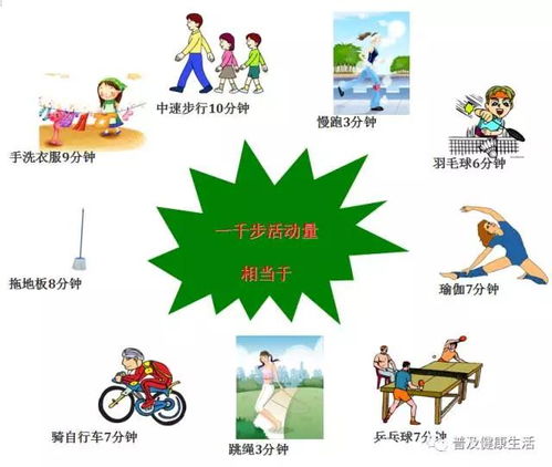 做运动的好处 做运动的好处有哪些