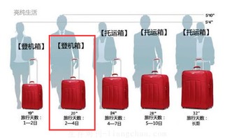 22寸的行李箱能带上飞机吗