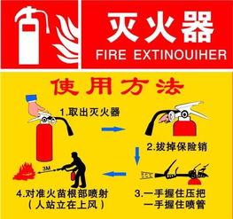 如何使用灭火器视频，如何使用灭火器作文400字