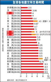 港股交易时间和a股一样吗，港股交易时间和规则2021