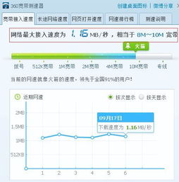 800mb是多少流量，80mb是多少流量