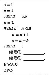 列数字的作用 列数字有什么好处