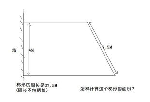 什么叫做梯形的高