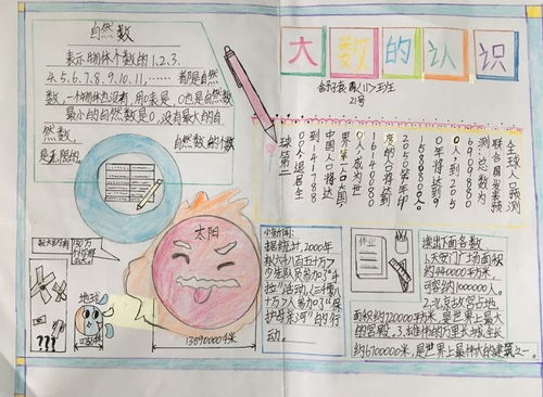 四年级手抄报科学技术资料50字