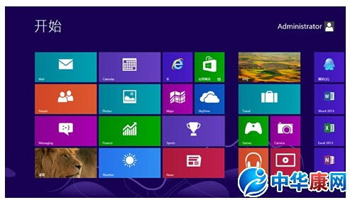 win8的系统好用吗