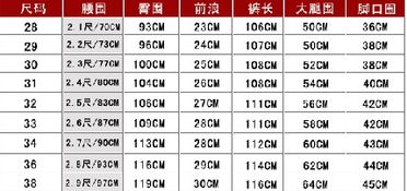 96a是多大码裤子，96a尺码是什么意思