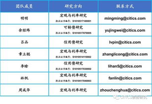 国债逆回购是什么意思，逆回购是什么意思啊