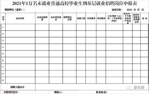 谁能给100个普通的人名 随便的都可以