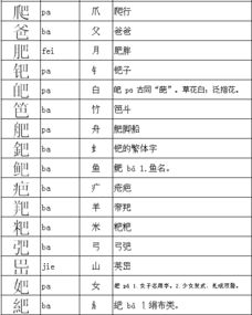 熊部首除去部首有几画，能部首和组词