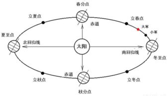 “高粱”的拼音是什么?