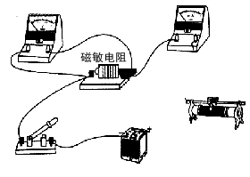 压力的方向总是垂直于接触面，水平压力的方向