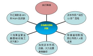 爬虫是什么语言，数据爬虫是什么