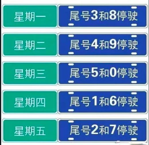 2022年10月石家庄限号吗，外地车在石家庄限号吗