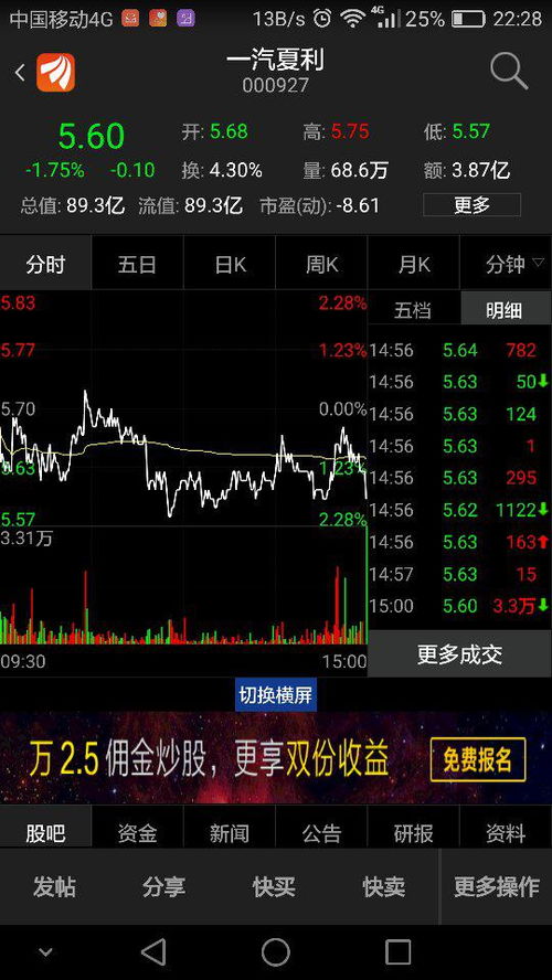 散户数量-100是什么意思，dde散户数量越大越好吗