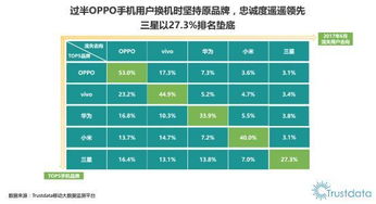 汽车保有量是什么意思