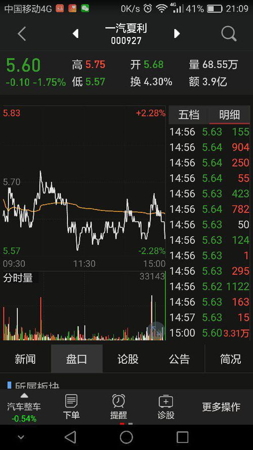 散户数量是什么意思