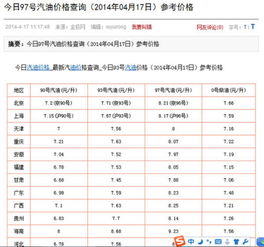 现在93号汽油多少钱一斤，93号汽油多少钱一公斤
