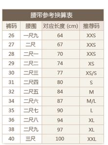 皮带尺码怎么选择，男士皮带尺寸体重对照表