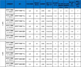 华为NEM-AL10是什么型号?是什么手机
